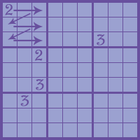 Sudoku example 1