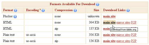 Let’s pick the HTML format